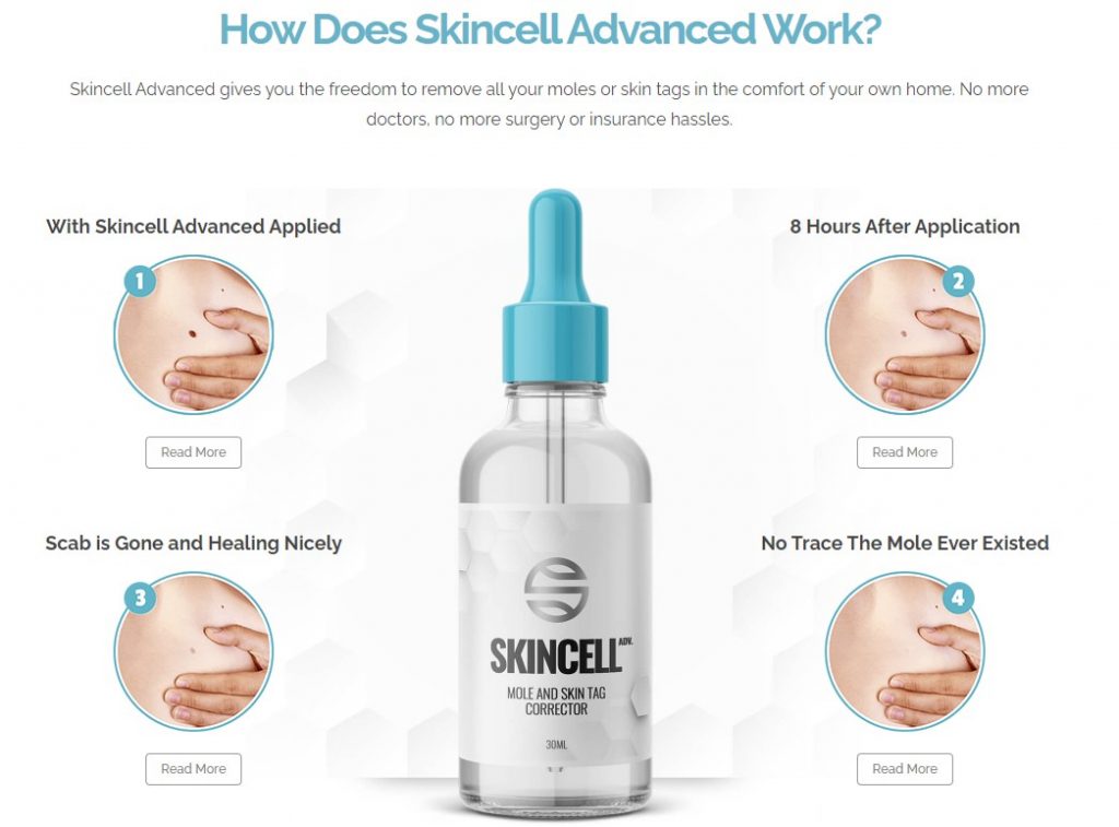 how does skincell advanced australia work