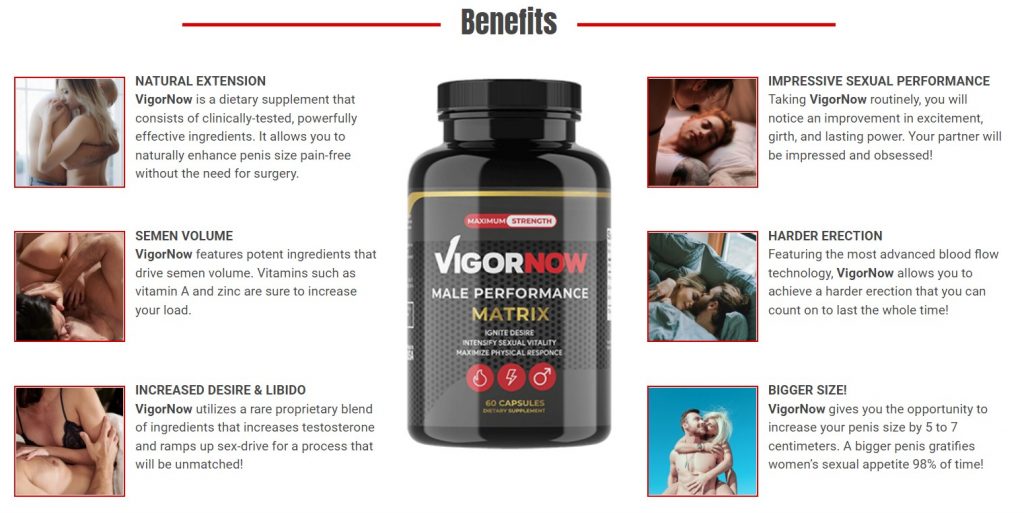 vigornow benefits