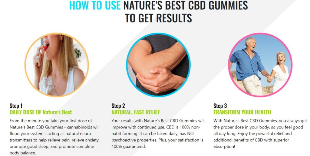 how to use natures only cbd gummies