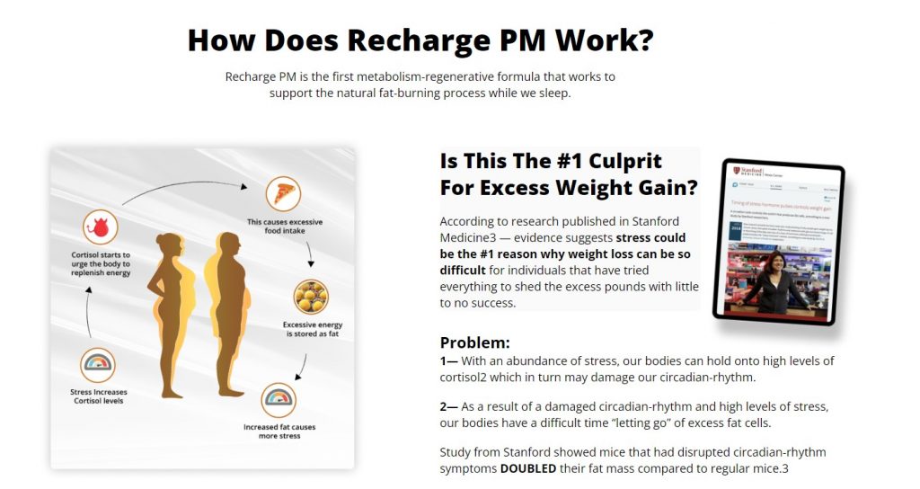 recharge pm