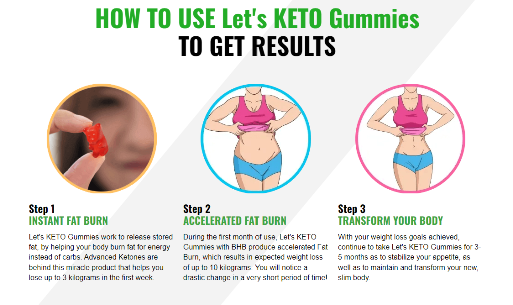how to use let's keto gummies